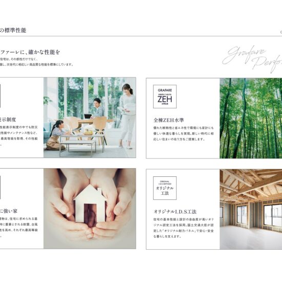 標準性能のご案内 標準性能のご案内