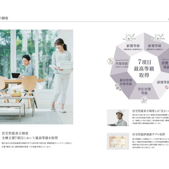 住宅性能表示制度 住宅性能表示制度